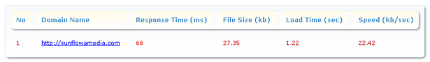 Ping Domain Tester