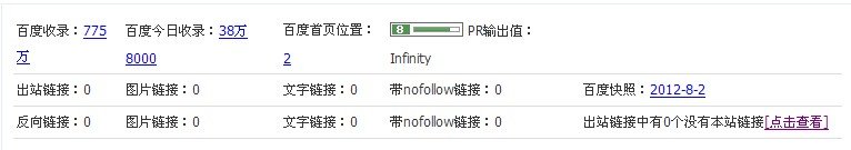 外链方面
